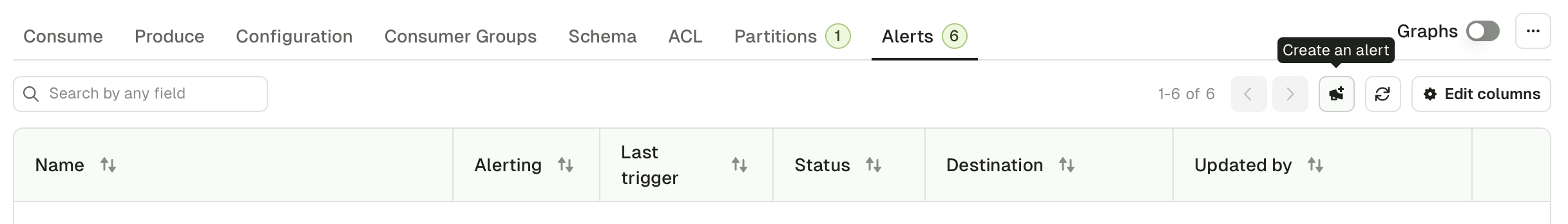 Alert creation
